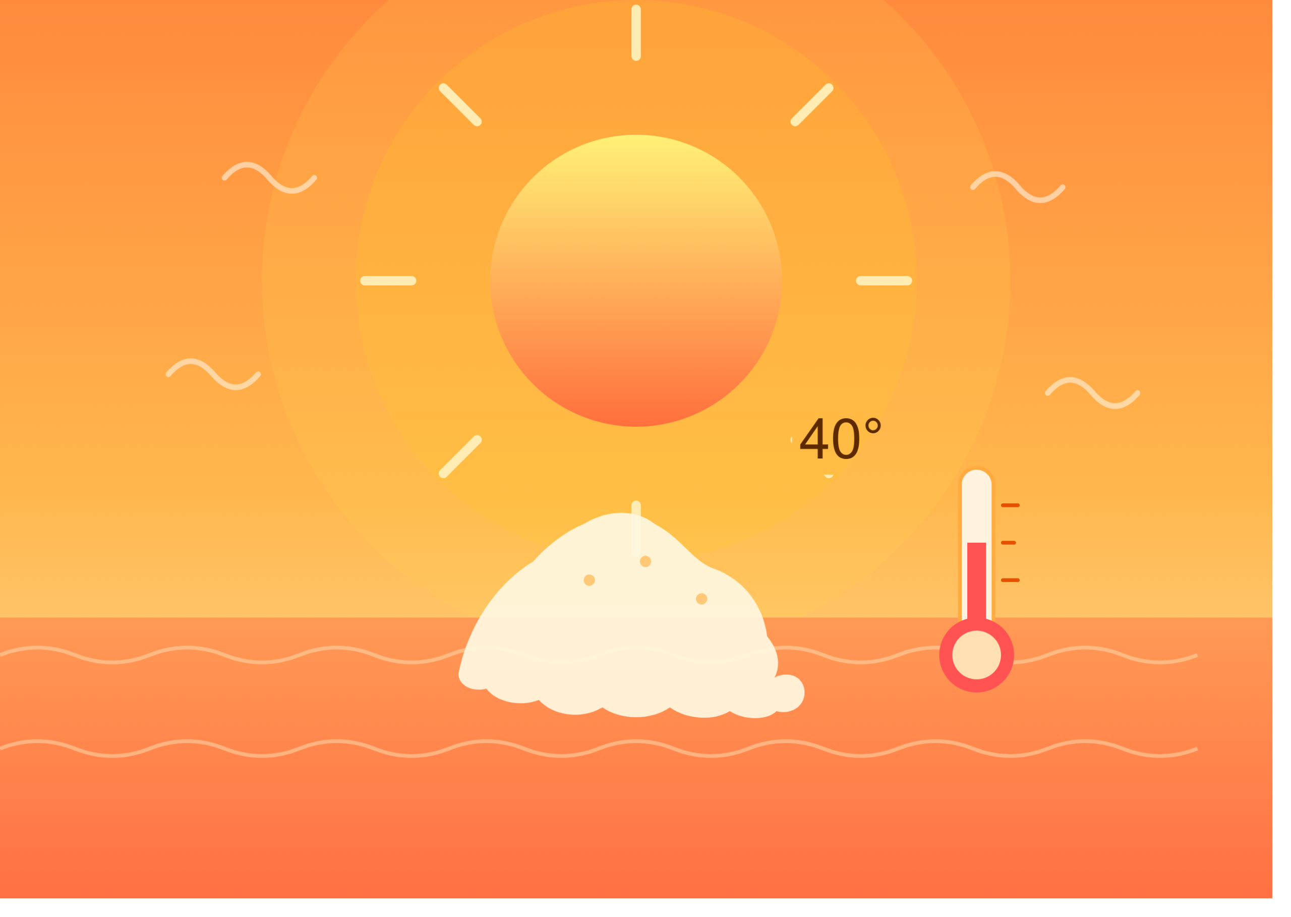 SARDEGNA, Nuova allerta caldo, temperature fino a 40 gradi in diverse aree dell’Isola